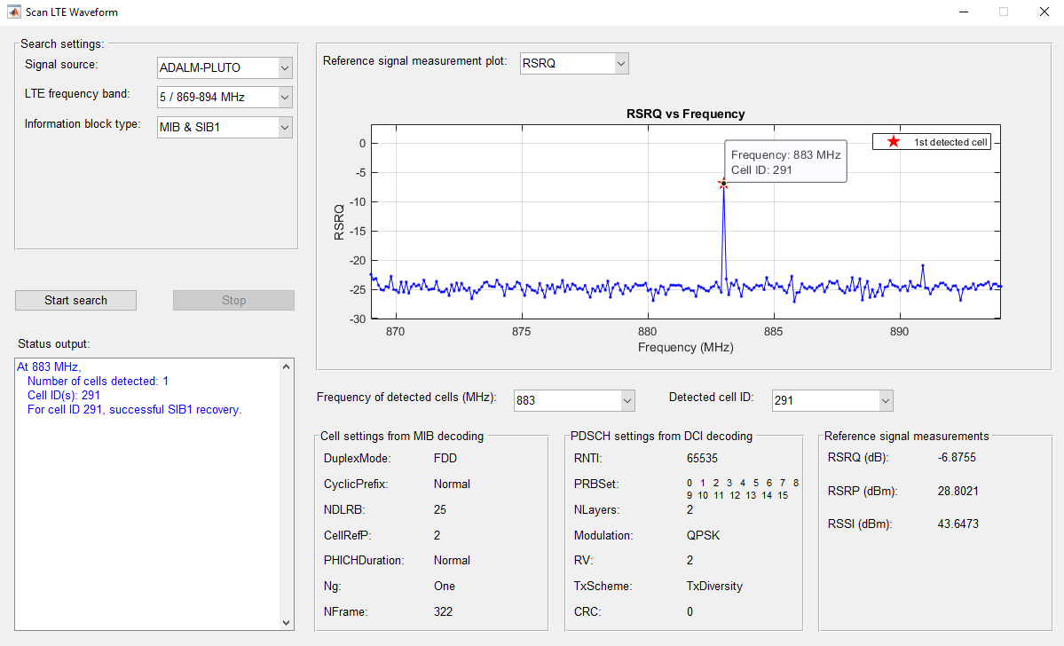 Scan and Decode LTE Waveform