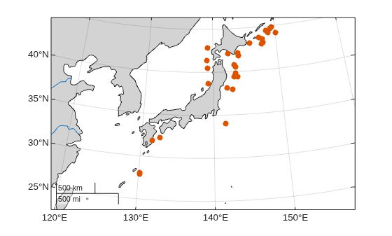 Figure contains an axes object with type mapaxes. The mapaxes object contains 2 objects of type line, point.