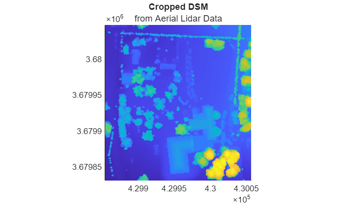 Create, Process, and Export Digital Surface Model from Lidar Data