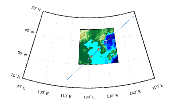 Figure contains an axes object. The hidden axes object contains 18 objects of type patch, surface, line, text. One or more of the lines displays its values using only markers