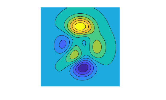 Figure contains an axes object. The hidden axes object contains 21 objects of type patch, line.