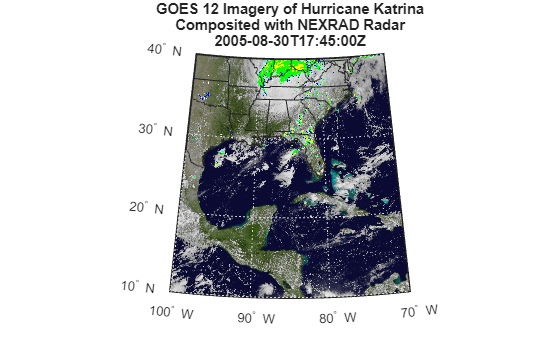 Composite and Animate Web Map Service (WMS) Meteorological Layers