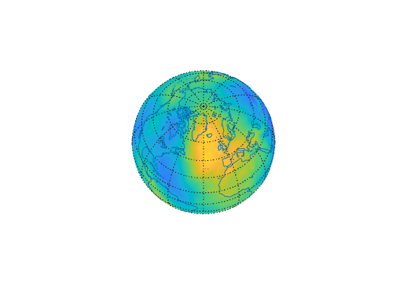 Figure contains an axes object. The hidden axes object contains 4 objects of type surface, line.