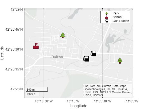 Figure contains an axes object with type geoaxes. The geoaxes object contains 3 objects of type iconchart. These objects represent Park, School, Gas Station.