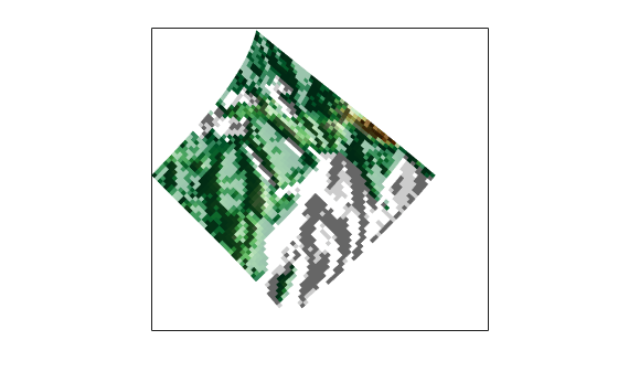 Figure contains an axes object. The axes object contains an object of type surface.