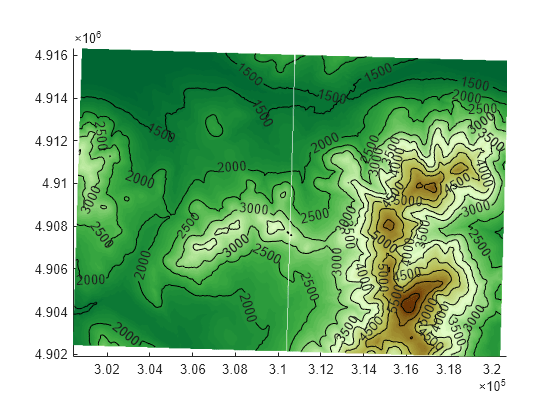 Displayed map. Кантуркета контур Jokema.