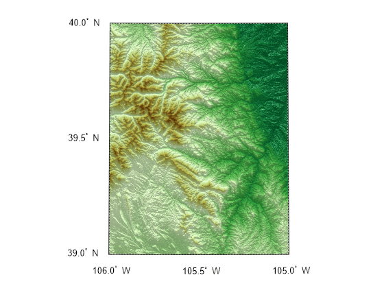 Figure contains an axes object. The hidden axes object contains 10 objects of type patch, surface, line, text.