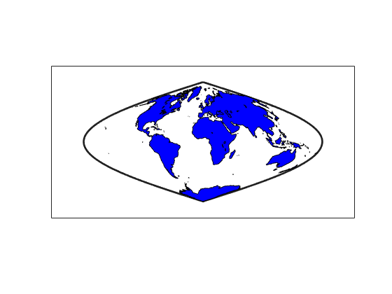 Figure contains an axes object. The axes object contains 242 objects of type patch.