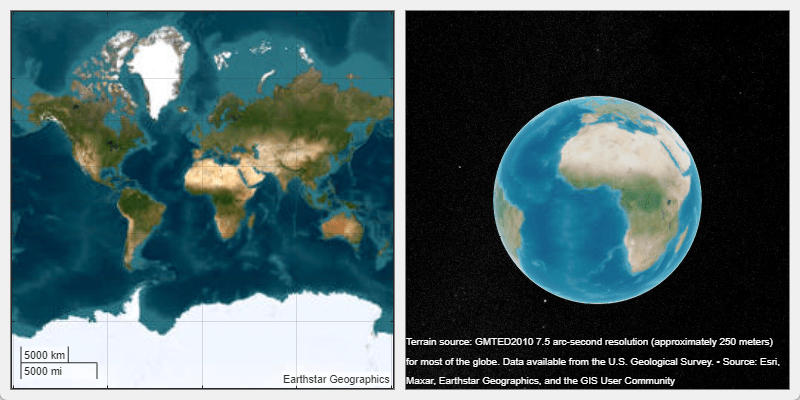 2-D map and 3-D globe in the same figure