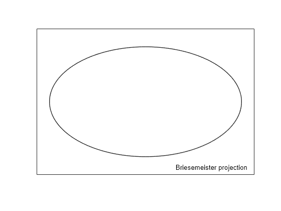 Figure contains an axes object. The axes object contains 2 objects of type patch, text.