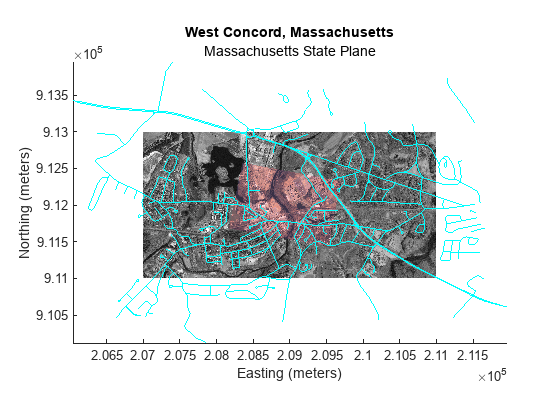 Figure contains an axes object. The axes object with title West Concord, Massachusetts, xlabel Easting (meters), ylabel Northing (meters) contains 530 objects of type line, image.