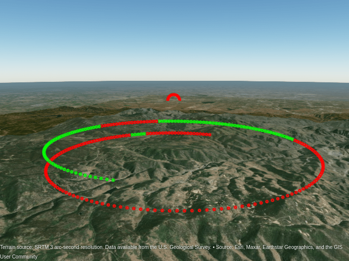 The same trajectory, this time colored according to detectability