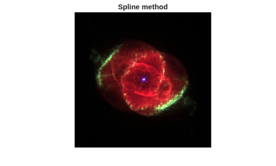 Resample Image with Gridded Interpolation