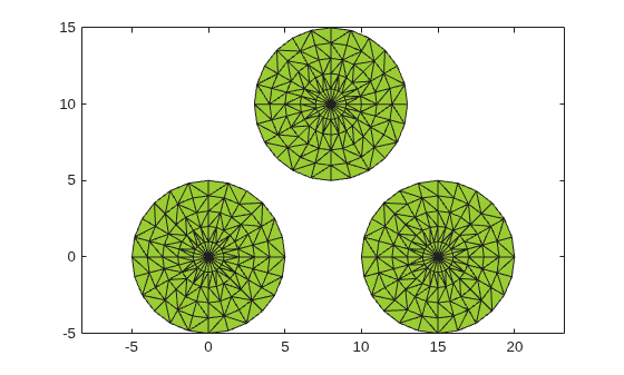 Alpha shape with three filled circular regions, two at the bottom and one at the top center