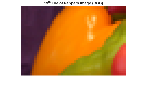 Figure contains an axes object. The hidden axes object with title 19 toThePowerOf th baseline Tile of Peppers Image (RGB) contains an object of type image.