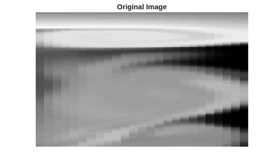 Figure contains an axes object. The hidden axes object with title Original Image contains an object of type image.