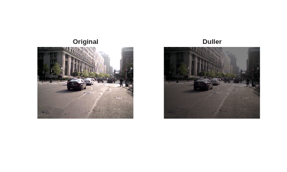 Figure contains 2 axes objects. Hidden axes object 1 with title Original contains an object of type image. Hidden axes object 2 with title Duller contains an object of type image.