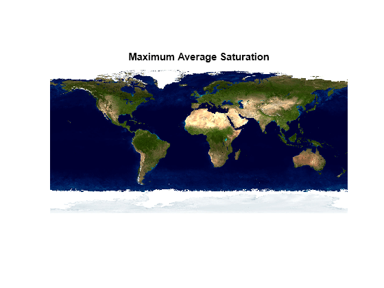 Figure contains an axes object. The hidden axes object with title Maximum Average Saturation contains an object of type image.