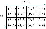 matrix to array matlab