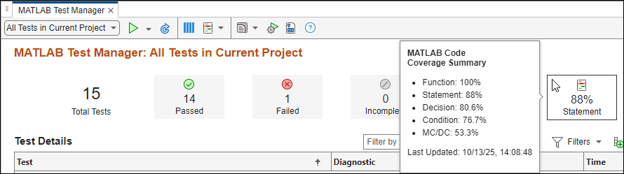 The mouse points to the Statement button, showing the coverage results.