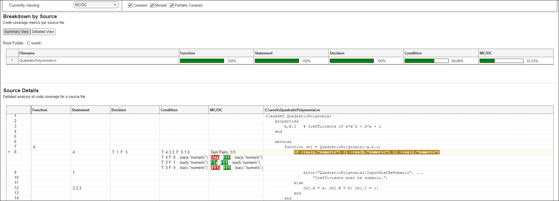 MC/DC view of the interactive code coverage report, including the Breakdown by Source and Source Details sections