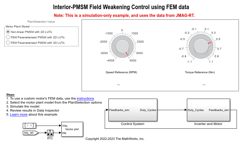 Field-Weakening Control (with MTPA) of PMSM - MATLAB & Simulink Example -  MathWorks Deutschland