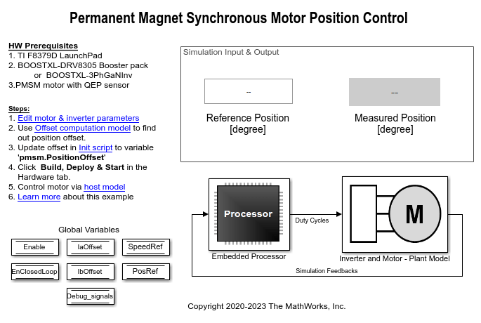 Field-Weakening Control (with MTPA) of PMSM - MATLAB & Simulink Example -  MathWorks Deutschland