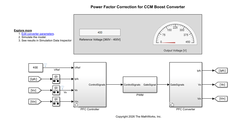 Design and Simulate Boost PFC Controllers - MATLAB & Simulink