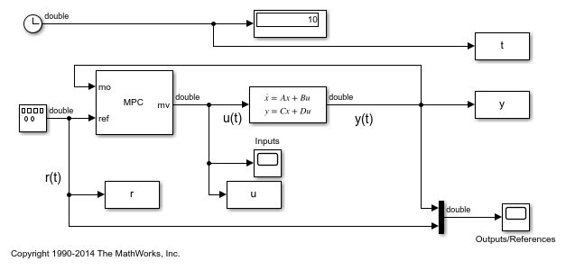 parallel to serial simulink