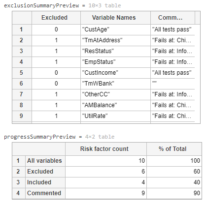 Screen Risk Factors by Custom Criteria