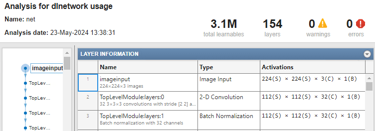 analyzenetwork_finallayers.png