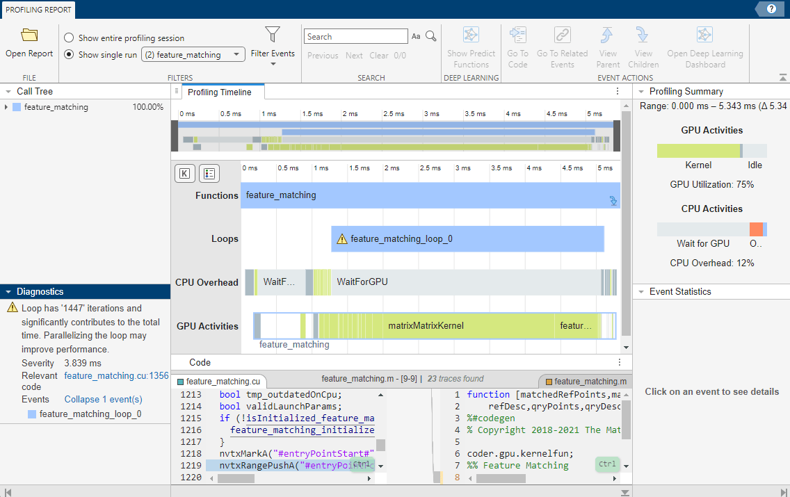 Performance Analyzer report for the feature_matching function