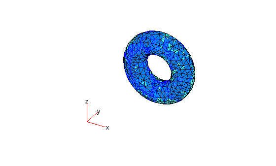 Torus mesh with elements colored by aspect ratio, low aspect-ratio elements highlighted in blue