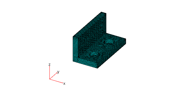 Figure contains an axes object. The hidden axes object contains 5 objects of type quiver, text, patch.