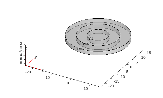Figure contains an axes object. The axes object contains 6 objects of type quiver, text, patch, line.