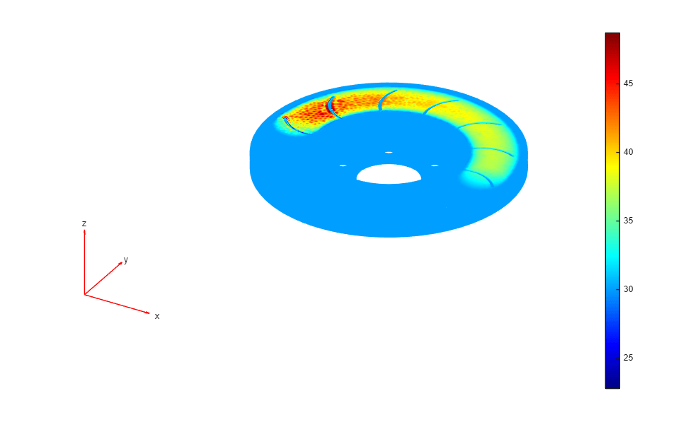 Figure contains an axes object. The hidden axes object contains 5 objects of type patch, quiver, text.