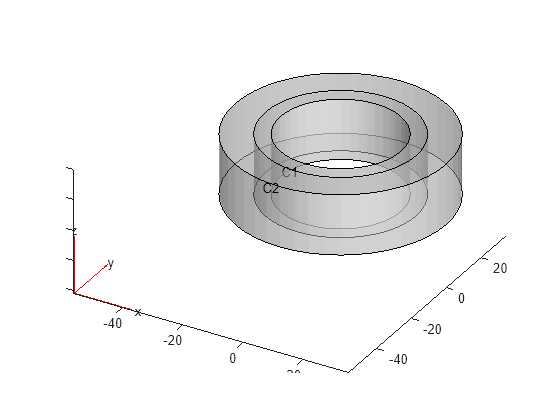 Figure contains an axes object. The axes object contains 6 objects of type quiver, text, patch, line.