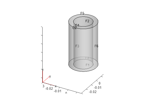 Create geometry formed by several cubic cells - MATLAB multicuboid -  MathWorks India