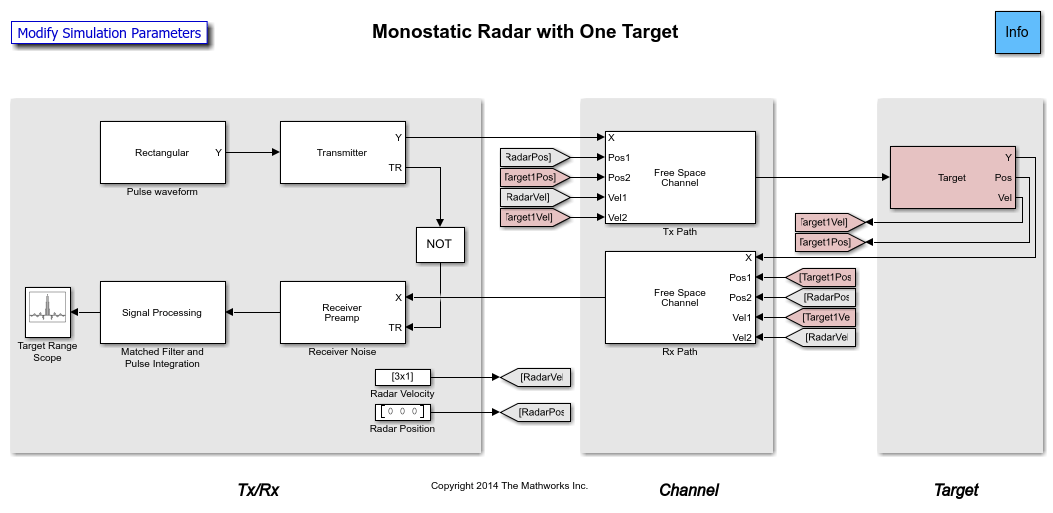 automotive adaptive cruise control using fmcw and mfsk technology