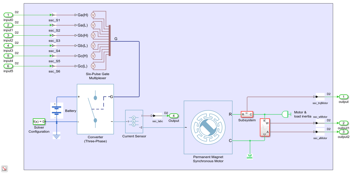 Generate HDL Code for Simscape Three-Phase PMSM Drive Containing Averaged Switch