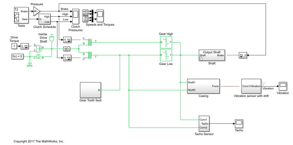 Using Simulink to Generate Fault Data - MATLAB & Simulink - MathWorks India