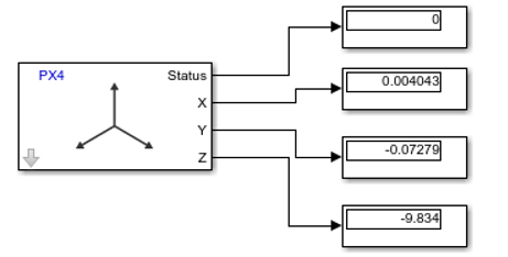Getting Started with Connected IO for PX4 Autopilot