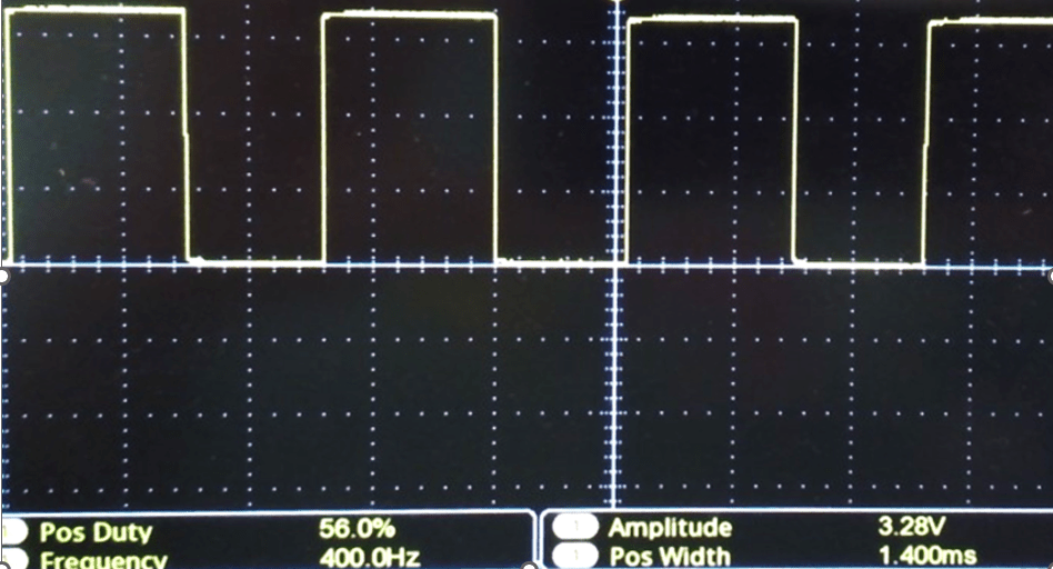 CRO output with PWM value set to 1200