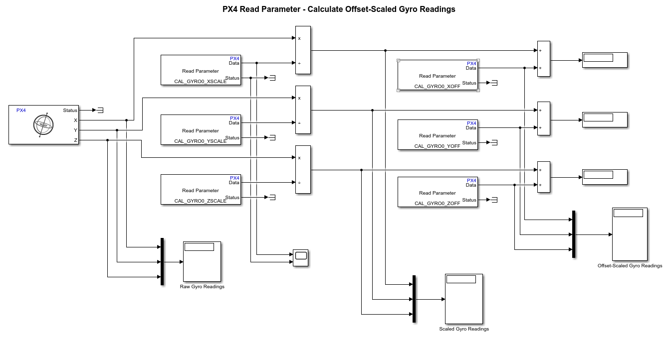 Read PX4 System Parameters Using PX4 Autopilots Support Package