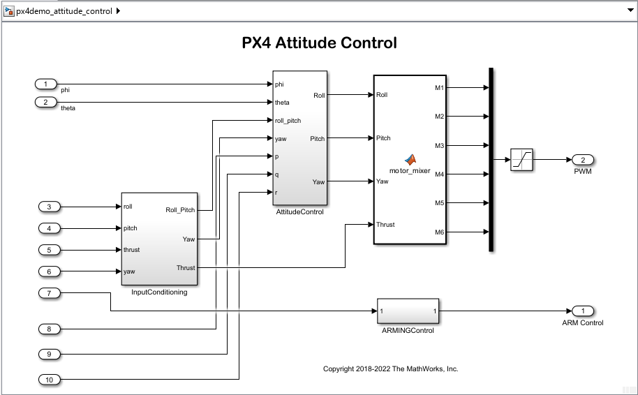 Plant and Attitude Controller Model for Hexacopter MATLAB