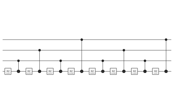 Figure contains an object of type quantum.gate.quantumcircuitchart. The chart of type quantum.gate.quantumcircuitchart has title CompositeGate: ucrz.