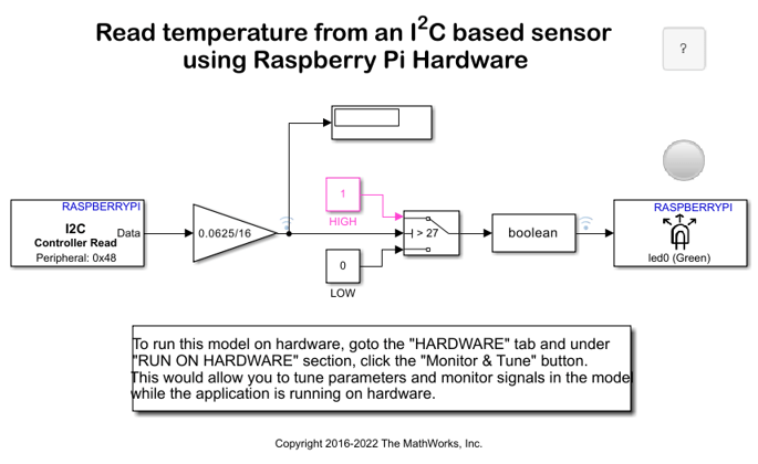Read Temperature from TMP102 Sensor Using Raspberry Pi