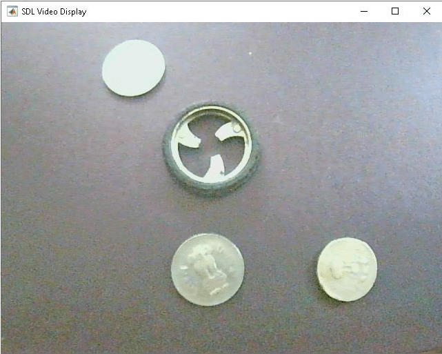 Configure Image and Device Properties of Raspberry Pi V4L2 Video Capture Block to Detect Objects