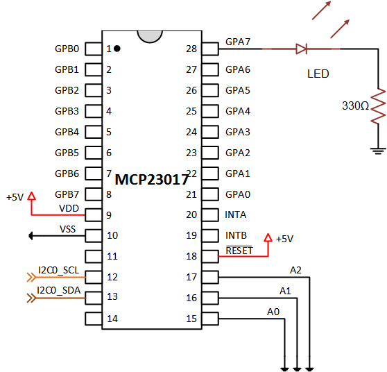 Add Digital I/O Pins to Raspberry Pi Hardware Using MCP23017
