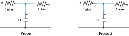 bisect_sparameters_fig3_example.png